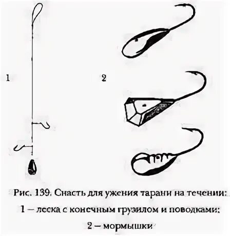 Астраханская снасть для ловли воблы. Снасть для ловли воблы весной. Поводок на воблу. Снасть на воблу.