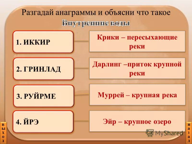 реки анаграмма. шарада меня разыскивают все когда дефект есть в колесе ответ. анаграмма из букв. анаграммы задания. шарада (загадка).