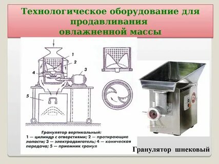 Гранулирование