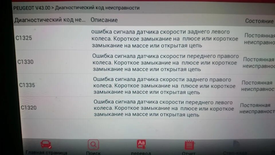 Код ошибки 308. Коды ошибок пежо 308. код ошибки пежо. коды ошибок на пежо 308 р0301. коды ошибок peugeot 605.