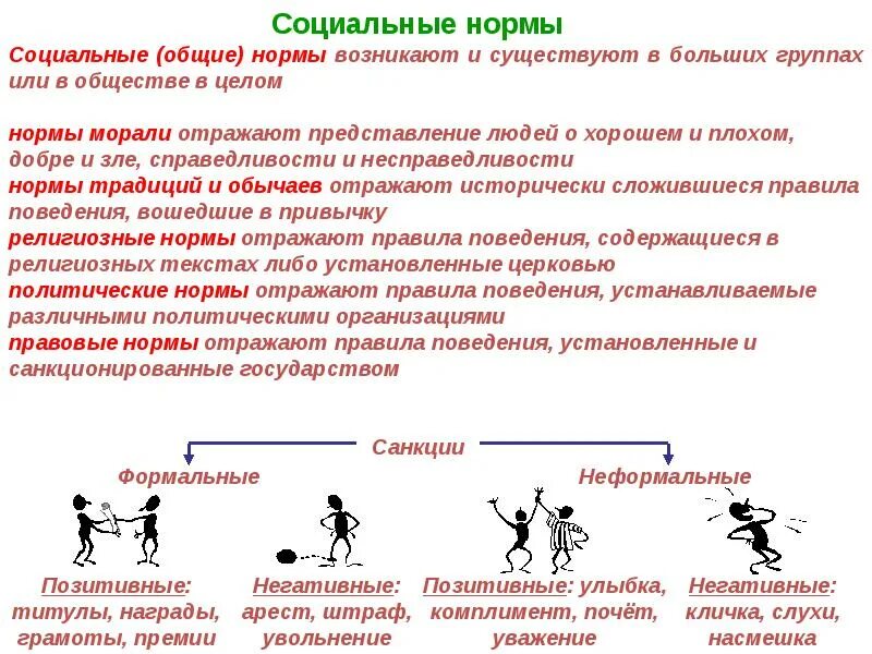 Связь социальная структура и социальные отношения. Социальная структура и социальные отношения Обществознание. Социальная дифференциация и социальная структура. Социальные отношения презентация.