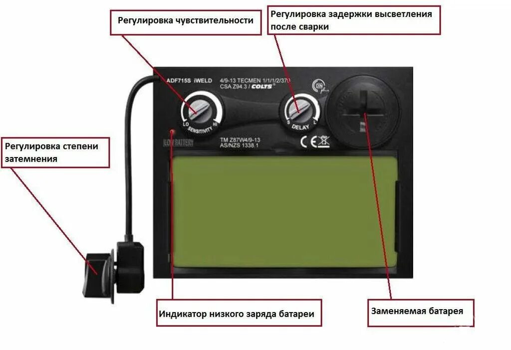 Как настроить хамелеон для сварки. Сварочная маска хамелеон Текмен 715s. Маска сварщика Tecmen с автоматическим светофильтром черная 510324. Adf500s сварочная маска полярность батареек. Маска хамелеон регулировка затемнения.