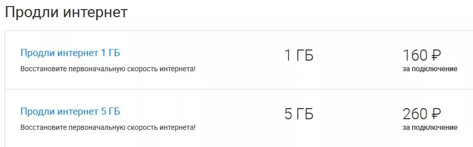 Докупить интернет трафик