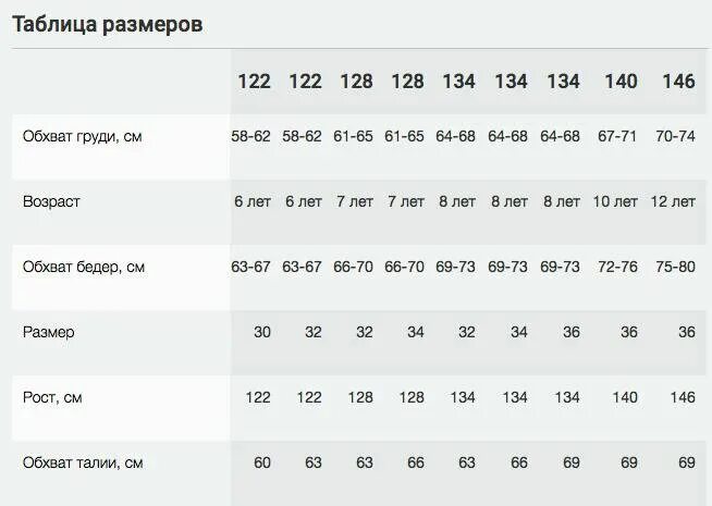 Фирма футурино детская одежда размерная сетка. Футурино размерная сетка. Футурино размерная сетка. School futurino размерная сетка детской обуви. Futurino размерная сетка верхней одежды для детей.