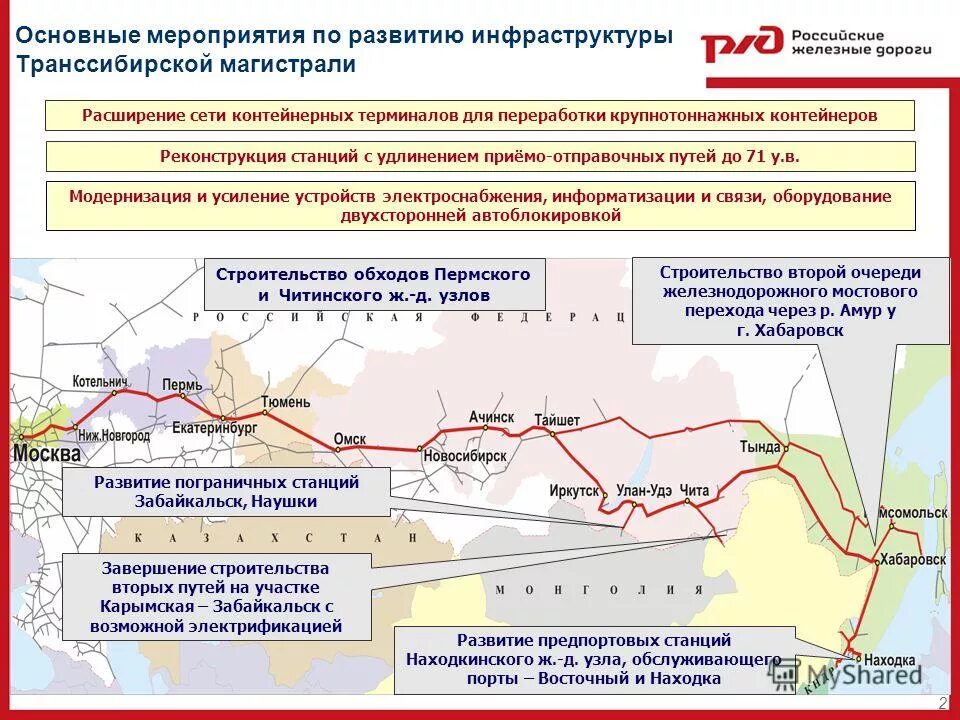 Через какие крупные города проходит транссибирская. Транссибирская магистраль 1891. Перспективы развития Транссибирской магистрали.