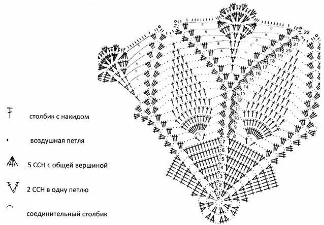 Número de página 44. Padrões e padrões para crochê. Crochet diagram, Crochet sti