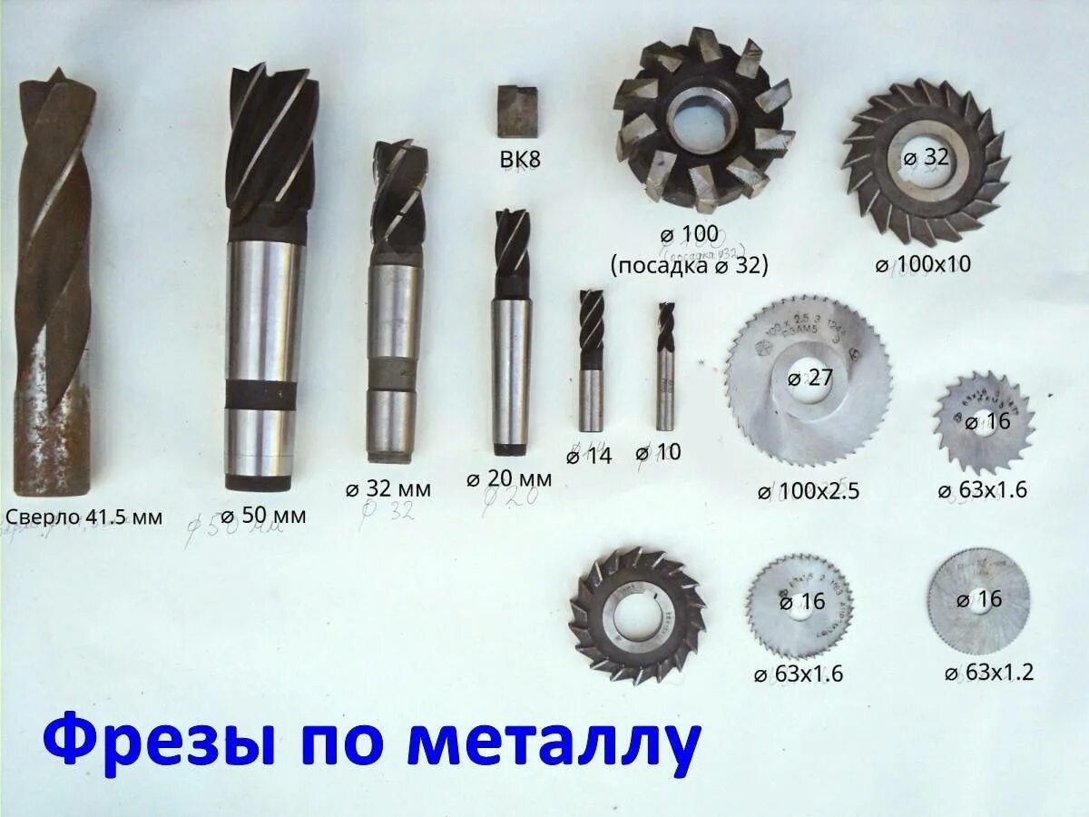 Типы фрез по металлу для фрезерного станка. Фрезы для фрезеровочного станка по металлу. Торцевые фрезы по металлу для фрезерного станка hp441-2362-BN. Дисковая фреза для горизонтального фрезерного станка вт50. Фреза классификация