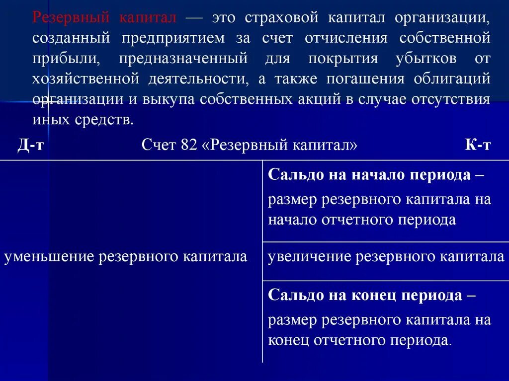 За счет собственной прибыли счет