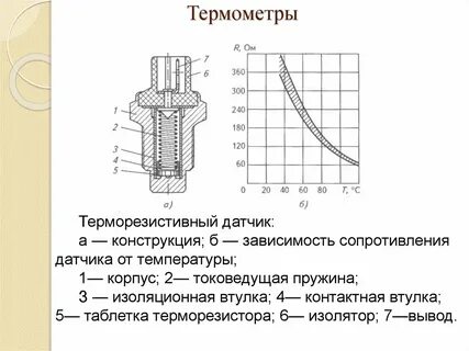 Конструкция температура