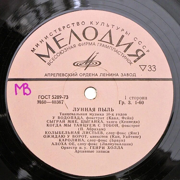 Танцевальная музыка разных годов. Диск хиты 2000. Танцы обои. Танцевальная музыка разных годов. Танцевальные хиты 2016.