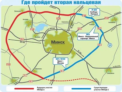 Протяженность кольцевой дороги