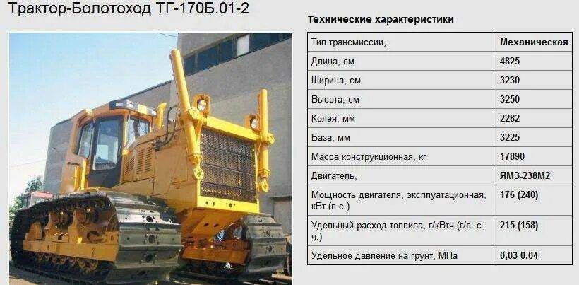 Вес т 170. Трактор т-170 технические характеристики. бульдозер т-170 вес трактора. расход топлива бульдозера т-170 литров в час. чтз трактор т-170 характеристики.