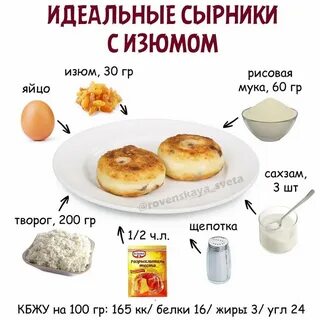 Пп сырники: пошаговые классические рецепты как сделать на сковороде диетические 