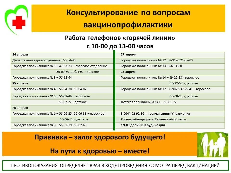 Телефон центра вакцинации. Прививка в городской поликлинике. Вопросы по вакцинопрофилактике. Проведение прививок детям в поликлинике. Время работы прививочного кабинета в поликлинике.