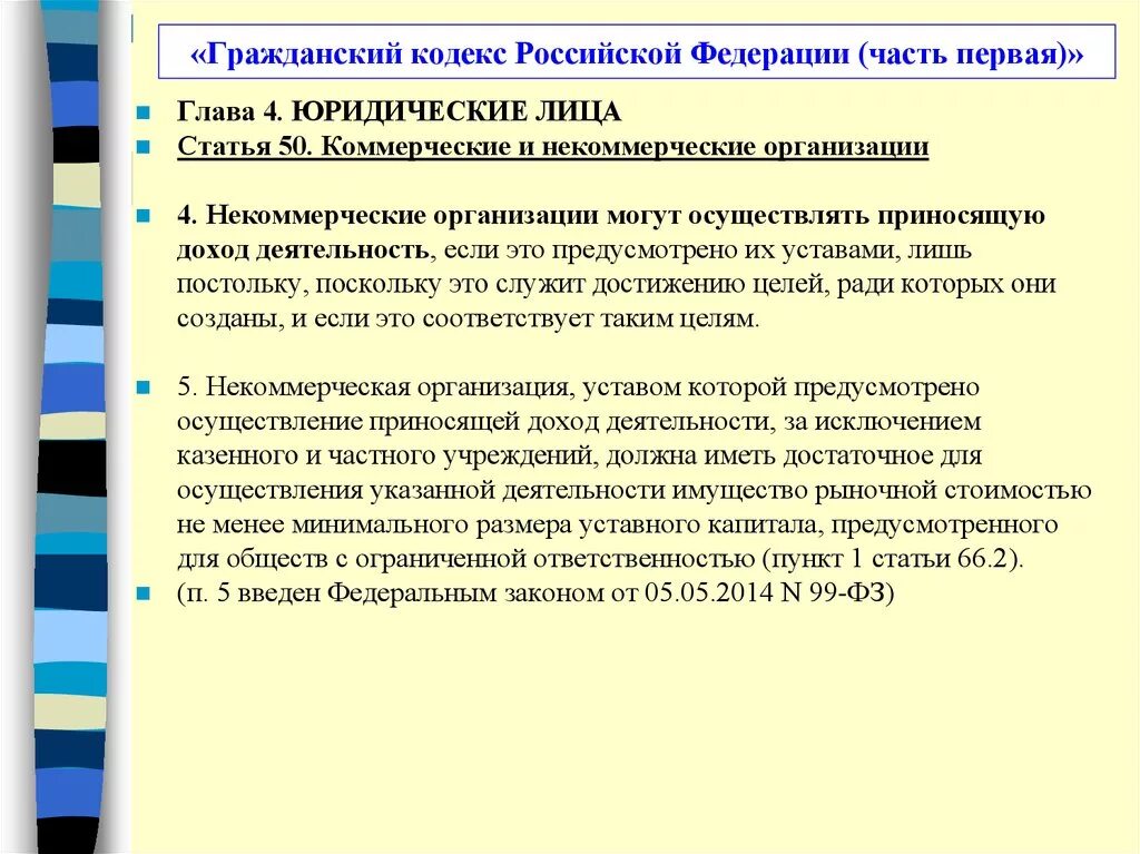 Гк рф пояснения. Гражданский кодекс. Части гражданского кодекса РФ. Гражданский кодекс глава 4. Пункт или часть в ГК РФ.