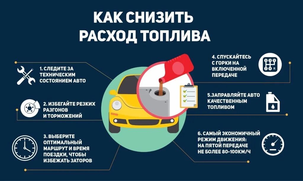 Наименьший расход топлива. Экономия автомобильного топлива. полезная информация для автомобилистов. советы автолюбителям. советы автомобилистам.