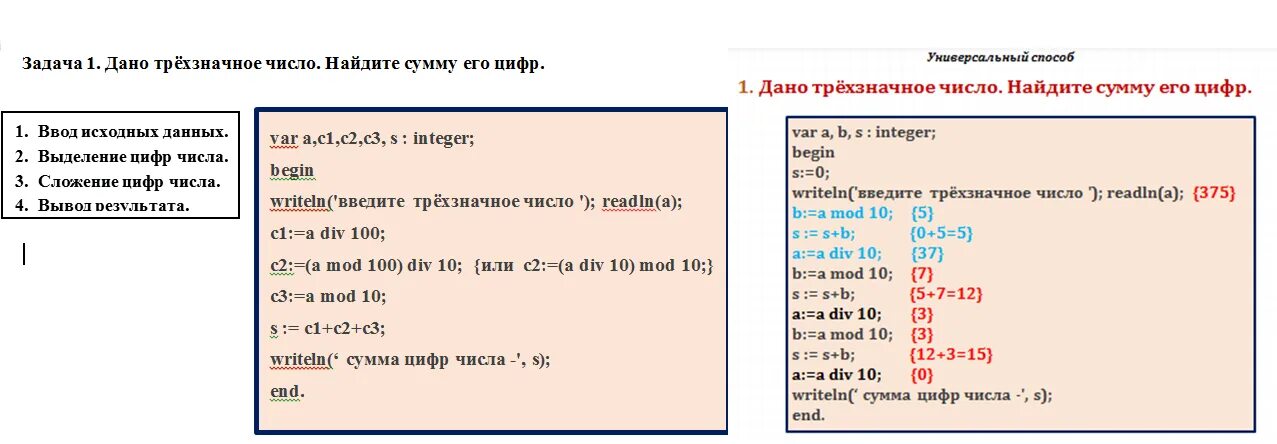 Определите количество слов с нечетными номерами. Программы в Паскале 9 класс. Паскаль задачи с решением. Сумма в Паскале. Целочисленное деление Паскаль.