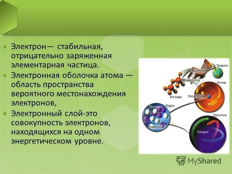 Элементарный эл заряд. Заряд элементарных частиц электронов. Протон нейтрон электрон частица. Заряд элементарных частиц электронов. Электрон элементарная частица с зарядом.