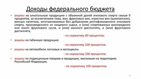 Акцизы доходы бюджета