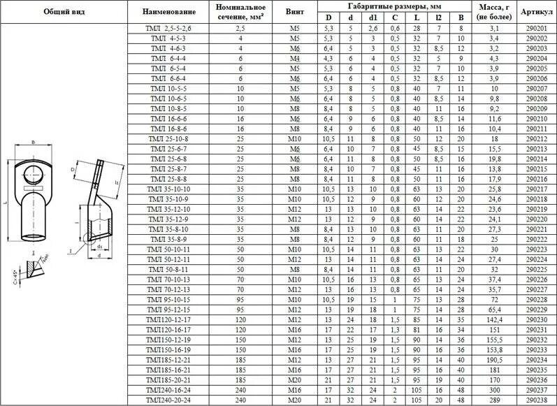 Z 04.8 расшифровка. Наконечник медный луженый ТМЛ 10-8-5 под кабель 10,0мм2, болт м8. Наконечник медный луженый ТМЛ 10-6 (КВТ). Наконечник медный луженый ТМЛ 16-8-6 КВТ, , шт. Наконечник 16 мм2 медный луженый под опрессовку ТМЛ 16-6-6.