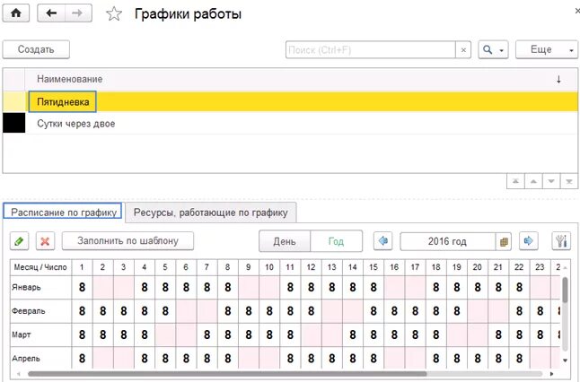 График сутки через двое. График сутки через двое график. График через сутки через двое. Графики сутки через трое.