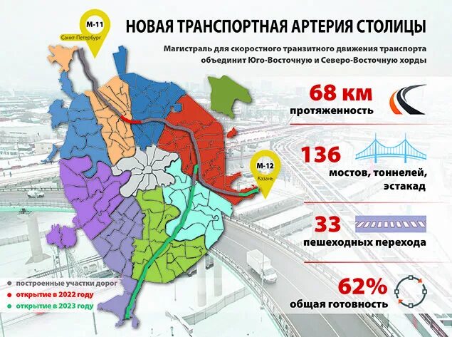 Мсд платная или нет в 2025. Московский скоростной диаметр на карте. московскому скоростному диаметру (мсд). московский скоростной диаметр схема на карте москвы. московский скоростной диаметр автодорога.