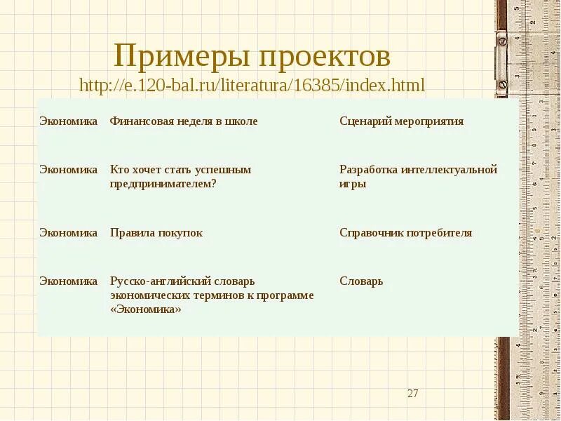 Как писать план исследования