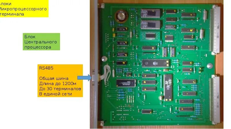 Блок микропроцессорный spac805 СЗ. Микропроцессорный блок MZD. Микропроцессорный блок управления автомобиля. Блок микропроцессорный регулятор плата. Блок терминалов