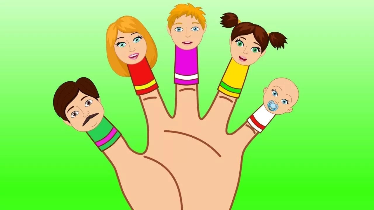 Семья пальчиков finger Family. Пальчики фемеои фингер Фэмили. Папа пальчик. Папа пальчик мама. Видео пальчик где пальчик где