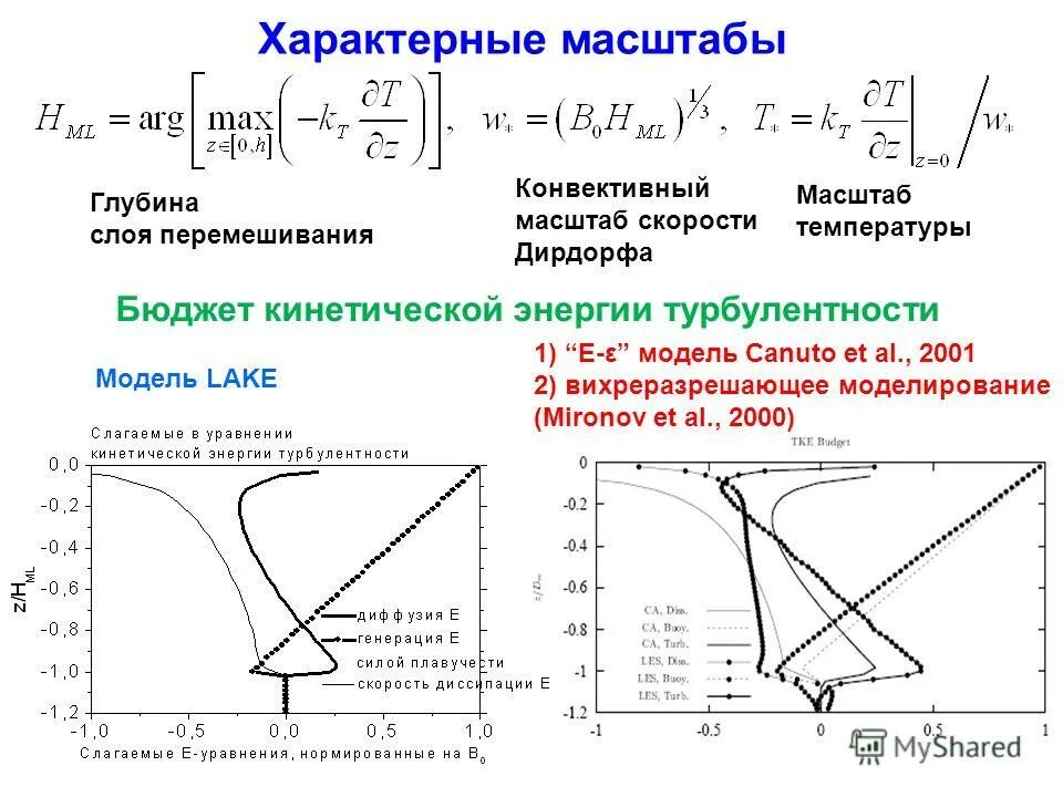 Определите масштаб скорости. Масштабирование скорости. Масштабирование скорости. Масштабирование скорости. График движения определите масштабу пути и времени.
