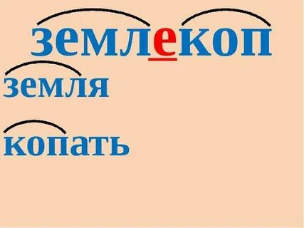 Земля сложное слово