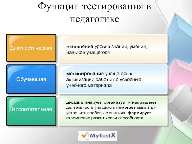 Тест контроль окружающих. Функции тестирования. Функции педагогического тестирования. Методика тестирования в педагогике. Тестирование это в педагогике.