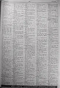 Происхождение фамилии. Русины фамилия. Цитаты про фамилию. Исторические фамилии. История происхождения фамилии.