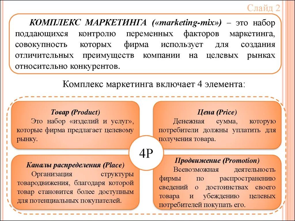 Маркетинговый компонент. Элементы, составляющие комплекс маркетинга-микс. Элементы комплекса маркетинга 4с. Составляющие комплекса маркетинга фирмы. Ключевые элементы комплекса маркетинга.