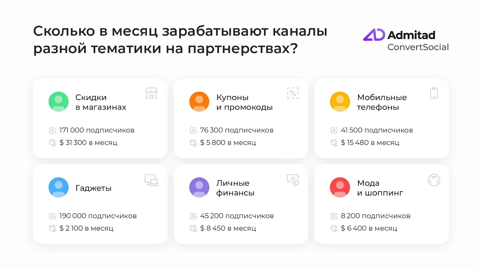 Сколько нужно подписчиков в телеграмме чтобы зарабатывать. Сколько нужно подписчиков в телеграмме чтобы зарабатывать