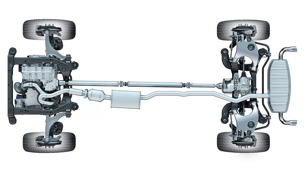 Привод RWD (Rear-Wheel Drive). Полный привод 4вд. Трансмиссия Кадиллак СРХ. AWD RWD FWD 4wd. Fwd awd