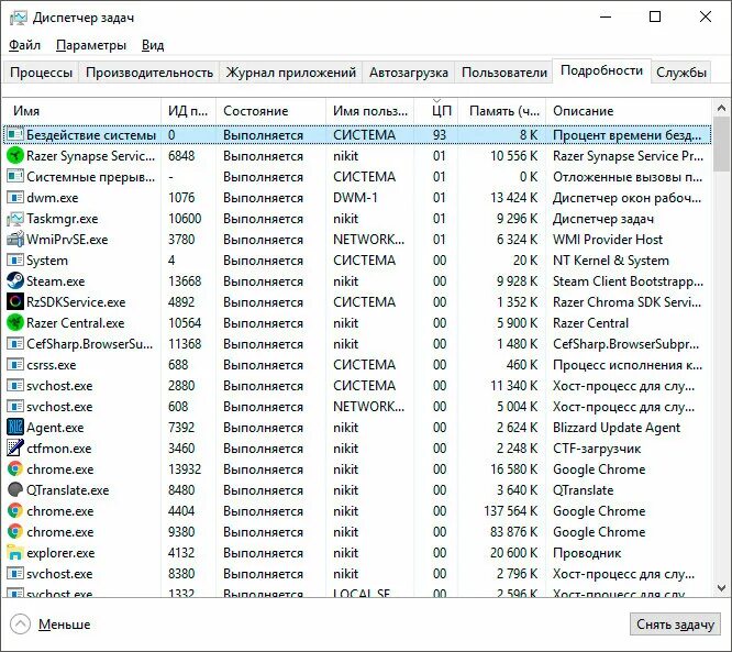 Бездействие системы грузит процессор. Бездействие системы процесс. Процесс бездействие системы грузит процессор Windows 7. Бездействие системы грузит процессор Windows 10. Wmi грузит процессор
