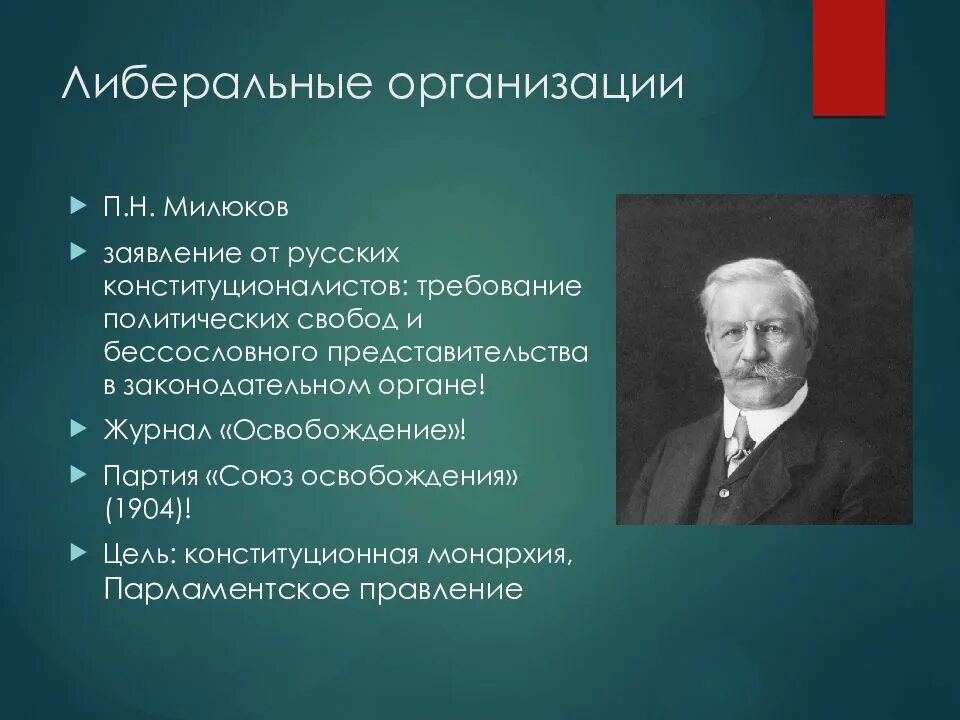 П н милюков возглавлял партию. Партия союз освобождения 1904 таблица. союз освобождения милюков. либеральные организации. лидер союза освобождения 1904.