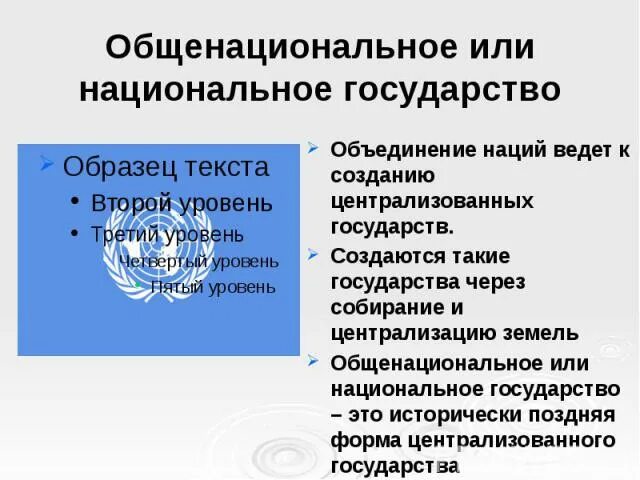 Национальное государство статьи. Национальные государства примеры. Национальное государство определение. Национальное государство это в истории. Признаки национального государства.