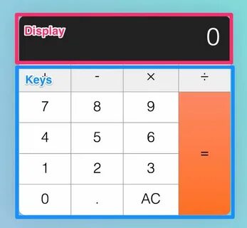 Css calc