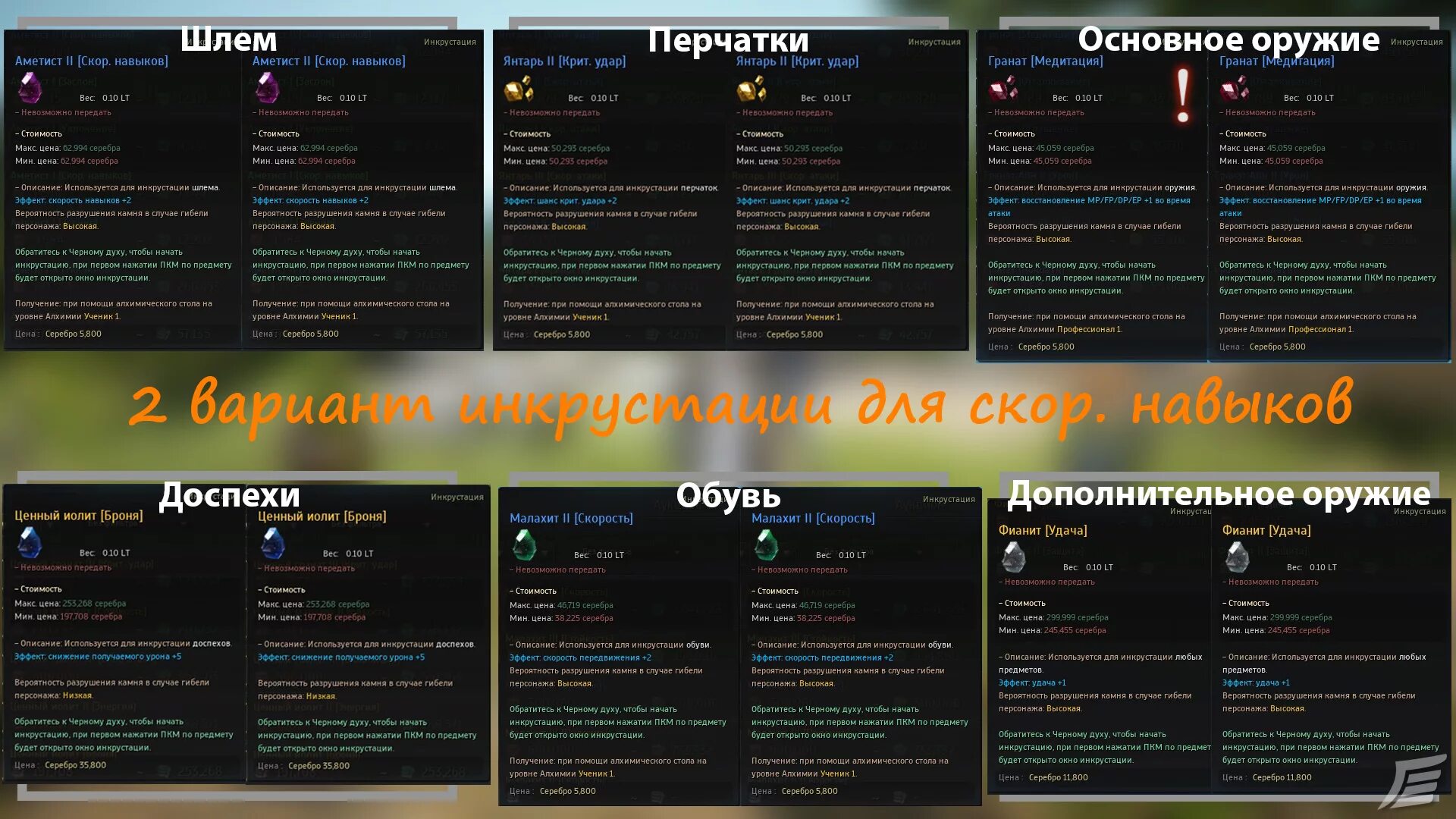 Какова последовательность действий при инкрустации контуров. Варфреймдеймос где какие камни. Как нажатием на ПКМ поставить броню на персонажа. Как нажатием на ПКМ поставить броню на персонажа майнкрафт. Системное игровое уведомление Кибермир.