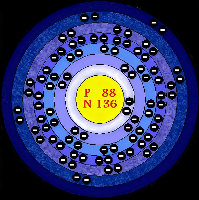 Состав атома радия. Модель атома родия. Атомная модель Радий. Строение атома радия. Радий модель атома.