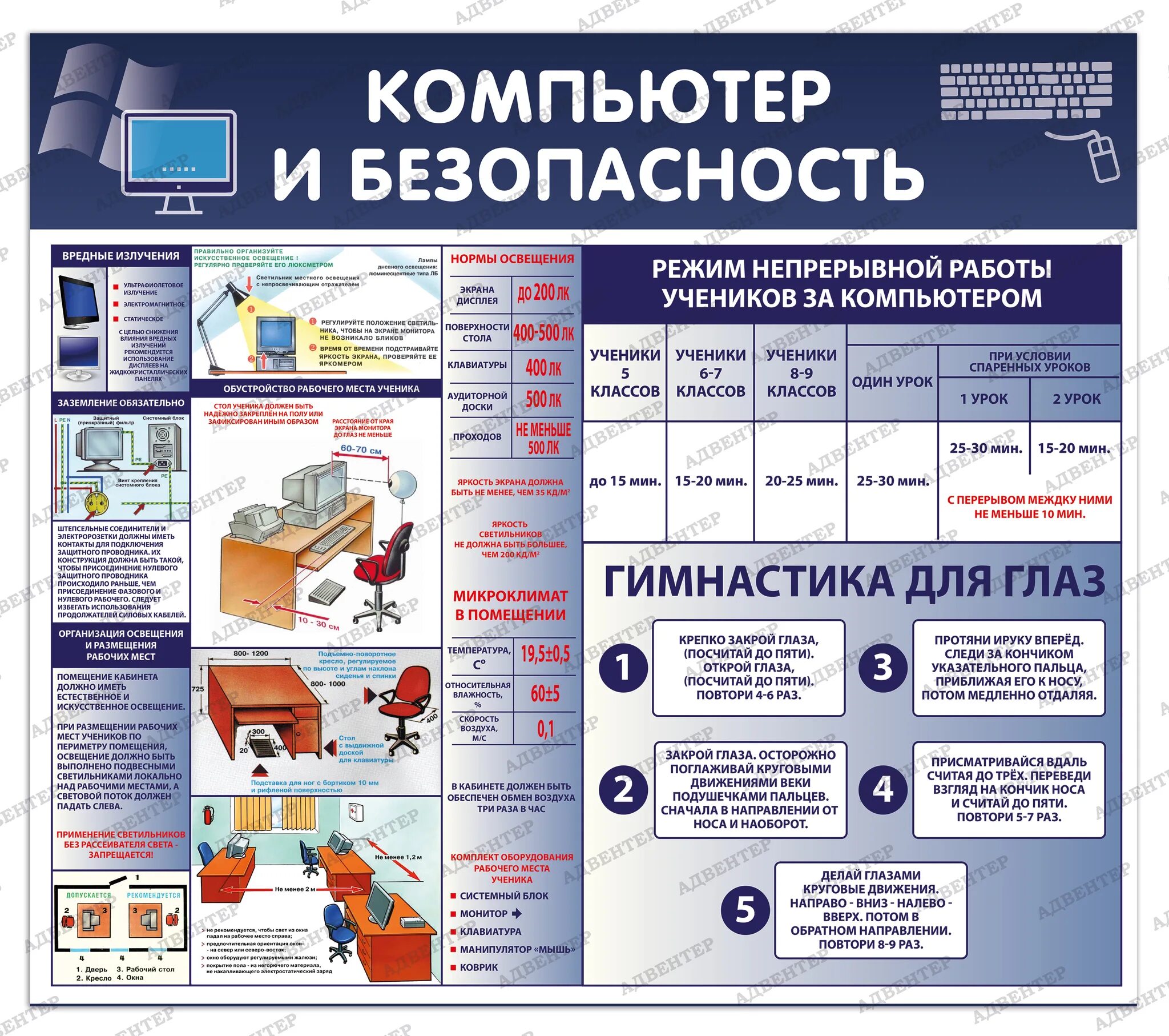 Тест по промышленной безопасности 2023. Стенд компьютер и безопасность. Плакат компьютер и безопасность. Стенд о безопасности в компьютерном классе. Открытый компьютерный стенд.