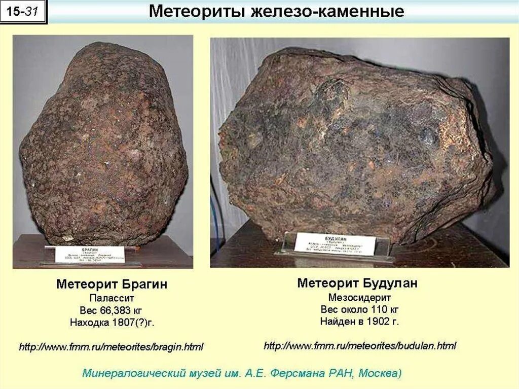 Плотность метеорита в кг м3. Железо-каменные метеориты. железно каменный метеорит. каменный метеорит структура. строение метеорита.