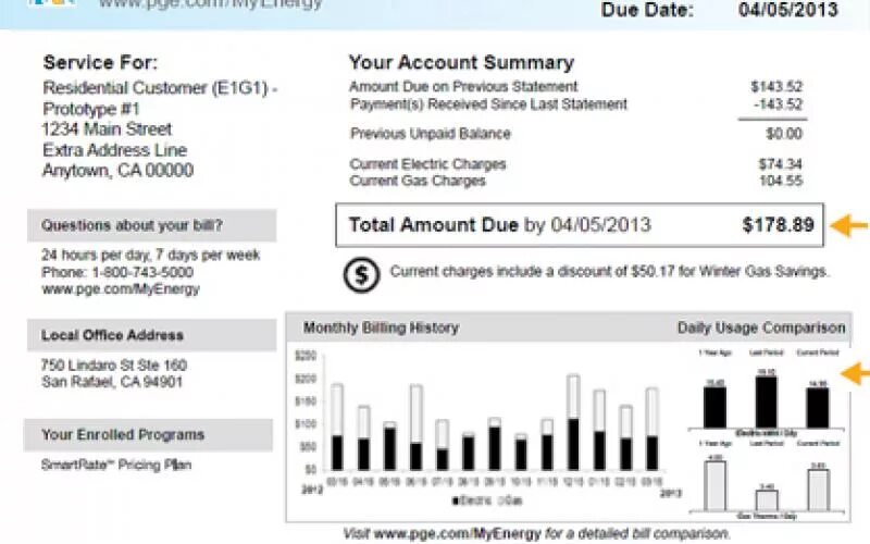 Utility Bill для Амазон. Utility Bill Energy. Utility Bill Electro. PGE Utility Bill Poland. Pg statement