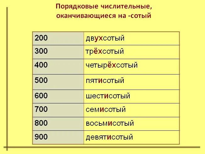 Третьего это порядковое числительное