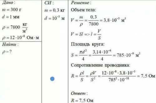 Сопротивление стальной проволоки. Сопротивление никелиновой проволоки. Сопротивление никелевой проволоки. Определите сопротивление никелевой проволоки.