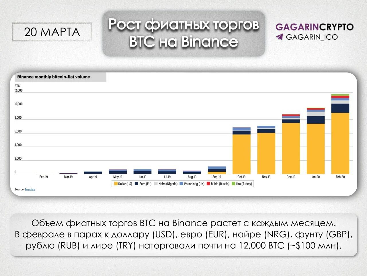 20 миллионов фунтов в рублях