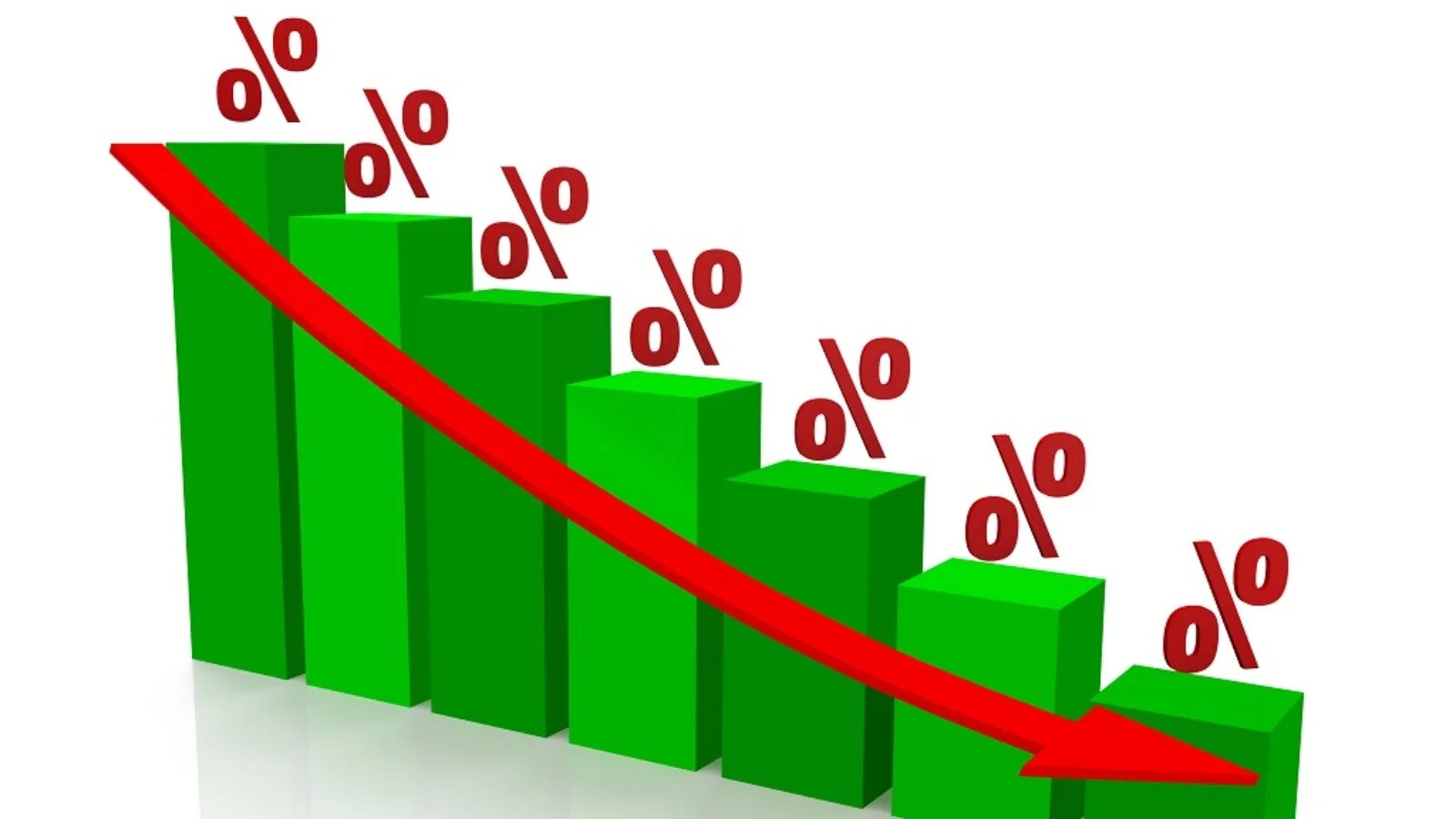 Снижение ставки. Снижение ставки по кредиту. Снижение ставки по кредиту. Снижение процентной ставки. Снижение процента.
