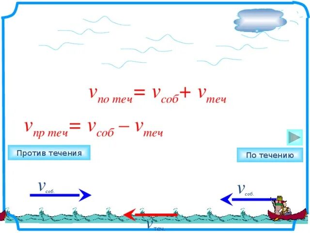 Задачи по течению и против течения. Движение по течению и против течения. Задачи на движение по течению и против течения. Задачи на течение и против течения. Вверх против течения